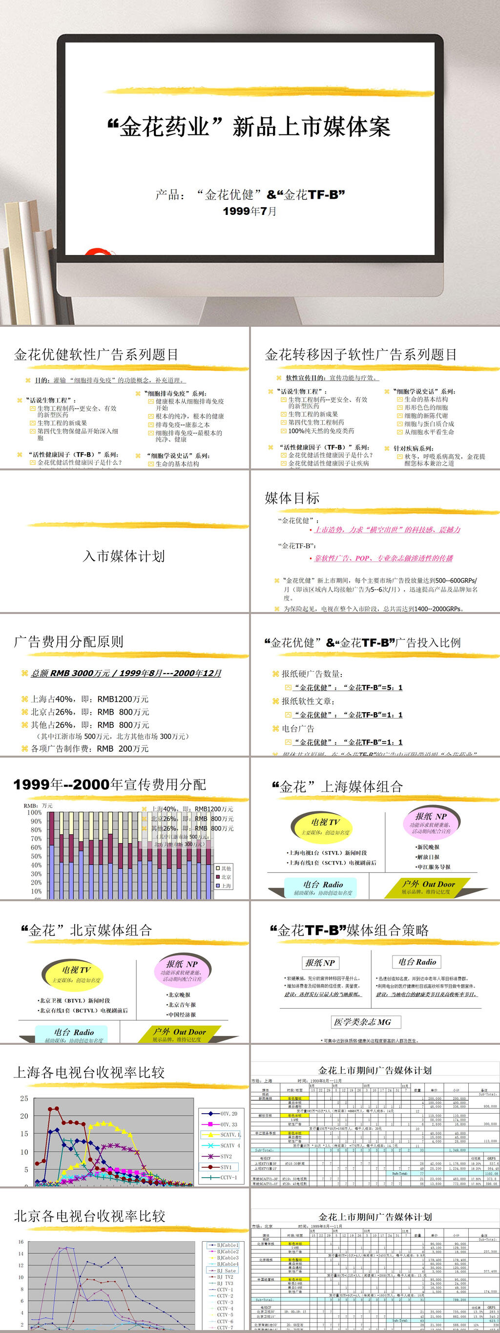 金花优健媒体案金花药业PPT模板素材