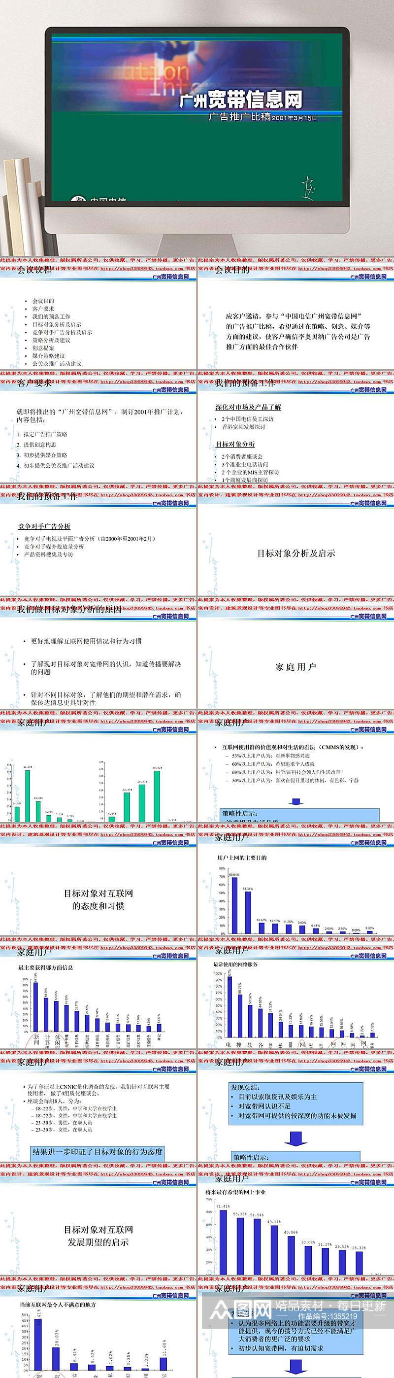 中国电信广州宽带信息网广告推广PPT模板素材