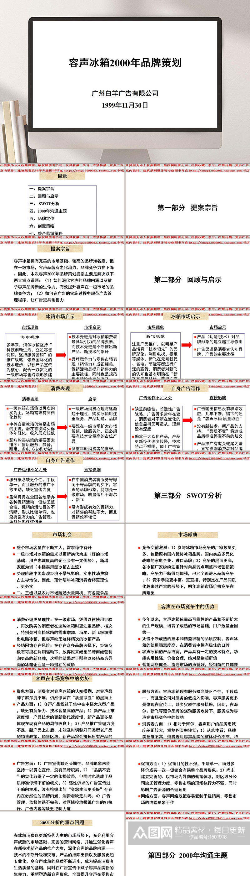 简约容声冰箱品牌策划主题PPT素材