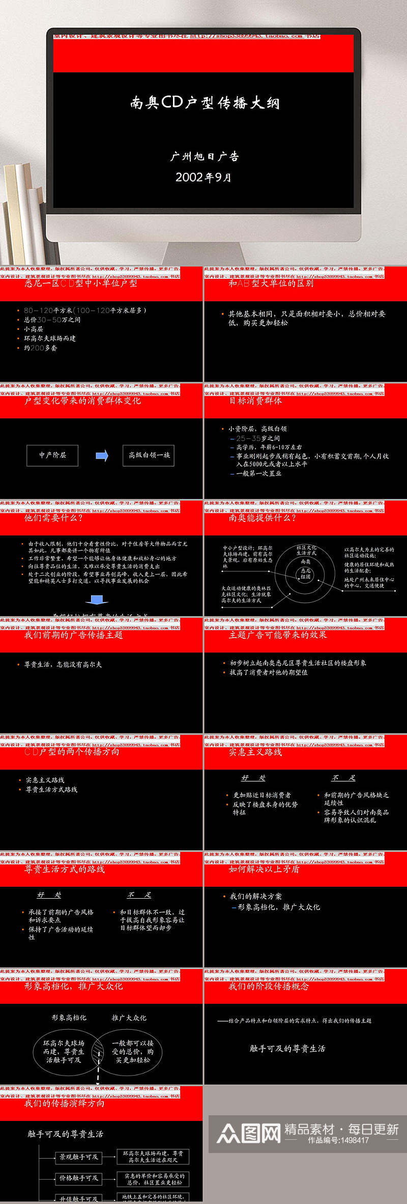 南奥户型传播大纲素材