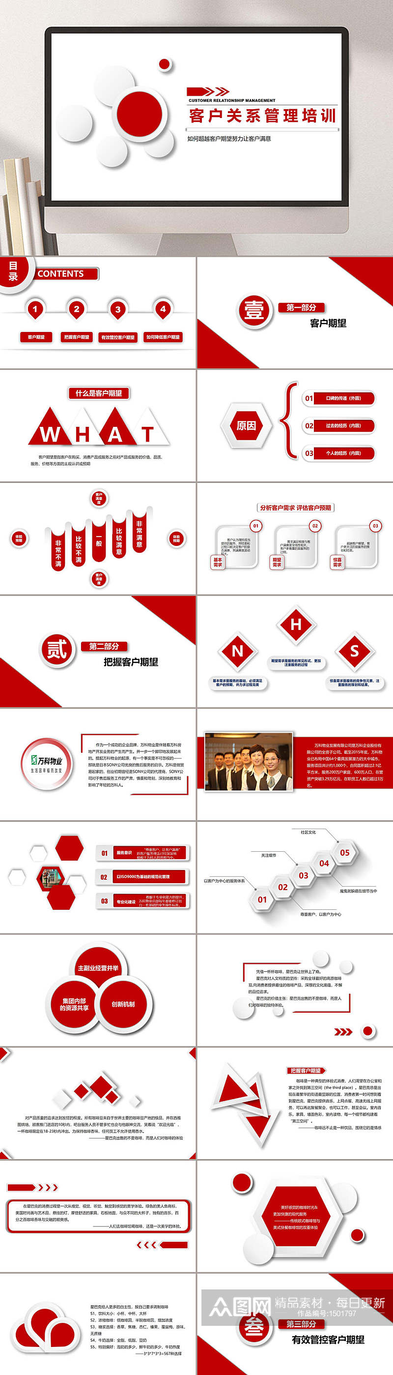客户关系管理红色主题通用PPT素材