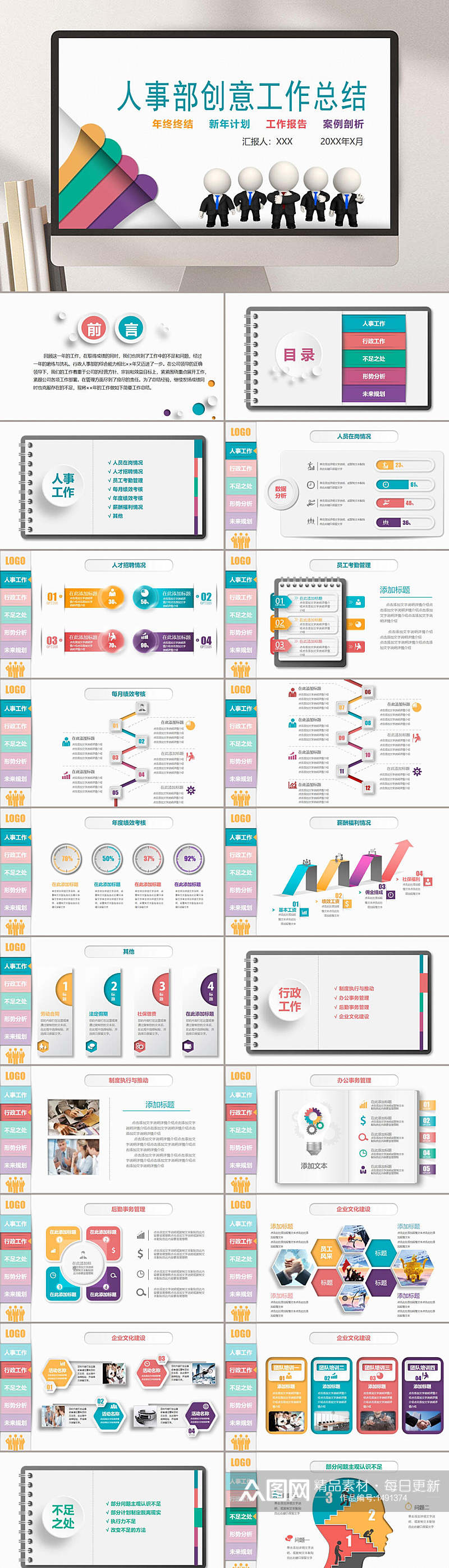 人事行政工作汇报创意工作总结通用PPT模板素材