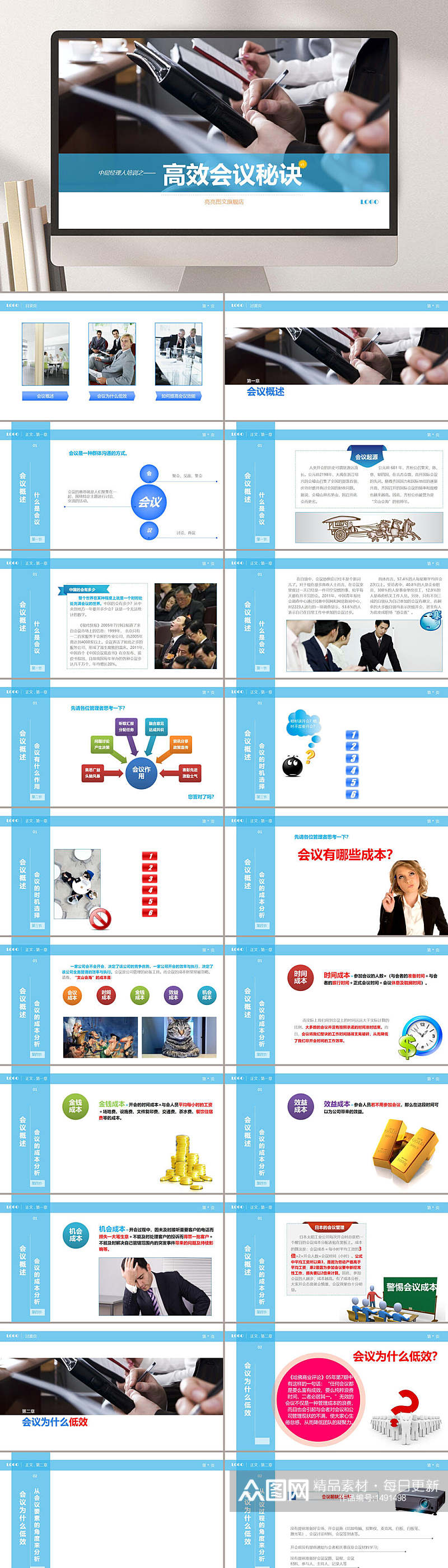企业员工入职培训动态高效会议秘诀PPT模板素材