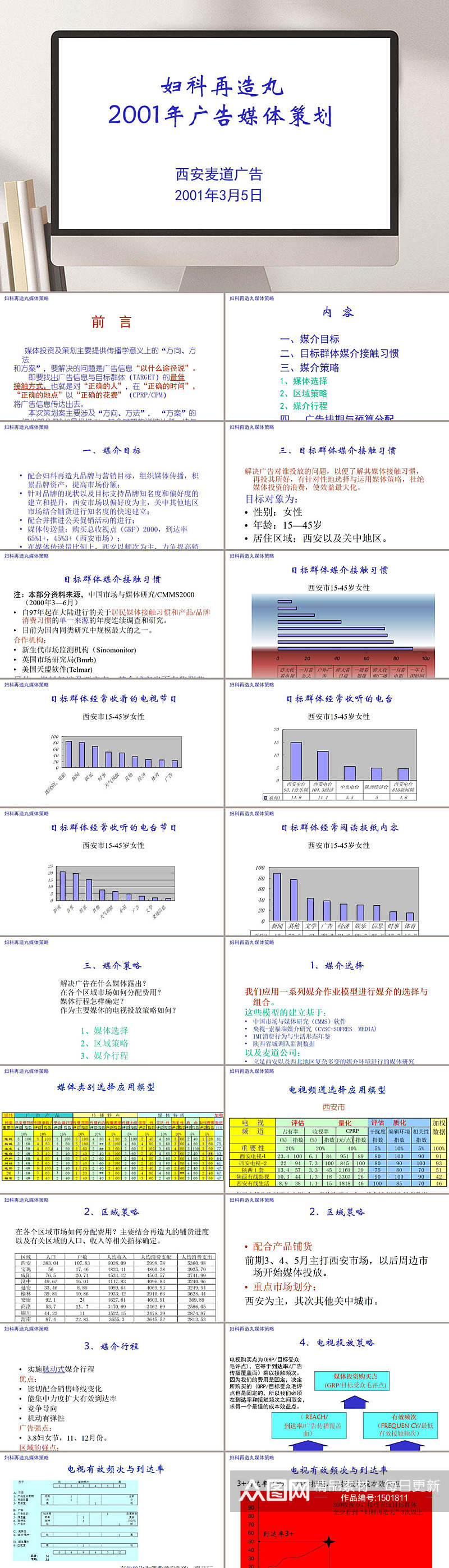 妇科再造丸年媒体策划PPT素材