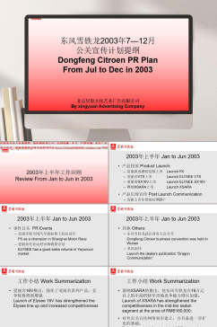 东风雪铁龙年月公关宣传计划提纲PPT模板