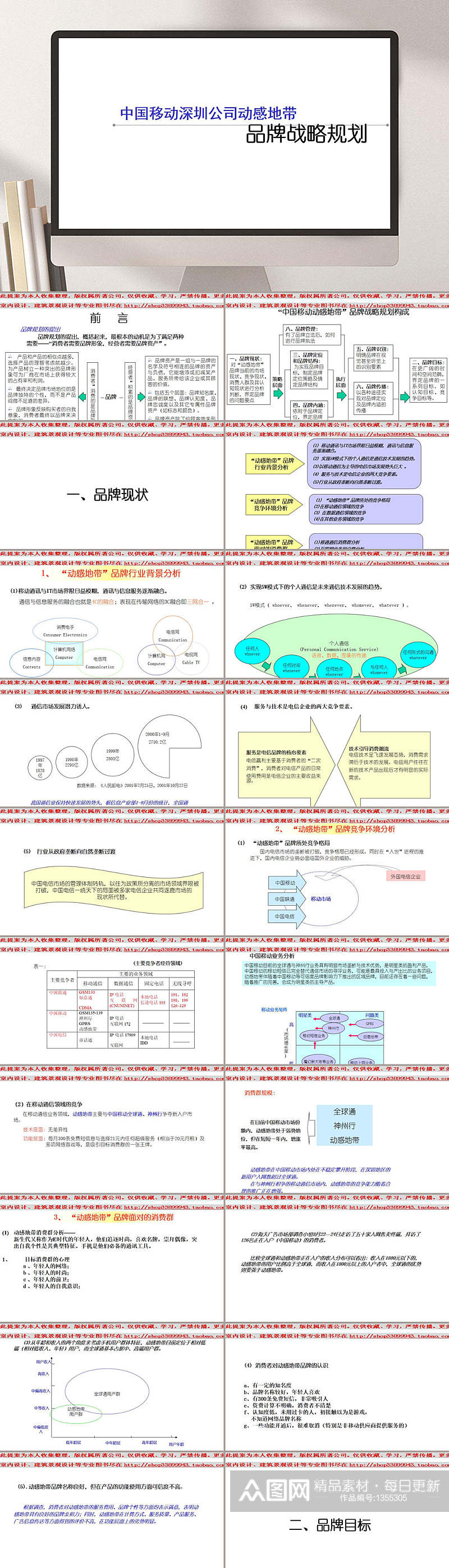 中国移动深圳公司动感地带品牌战略规划PPT模板素材