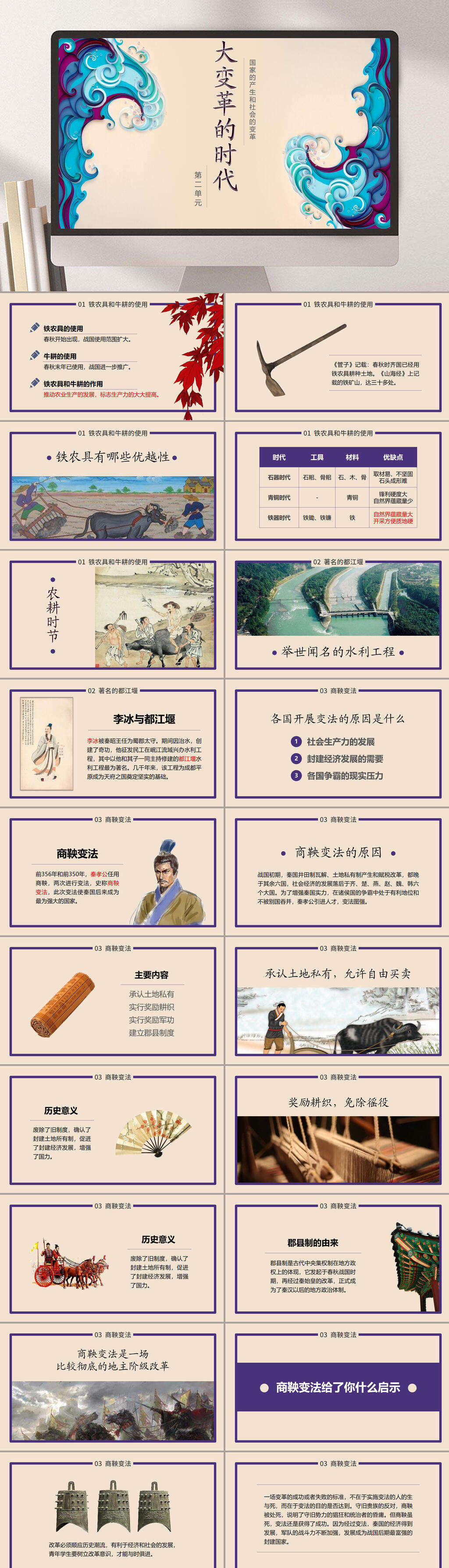 大变革的时代介绍中华历史课件PPT素材