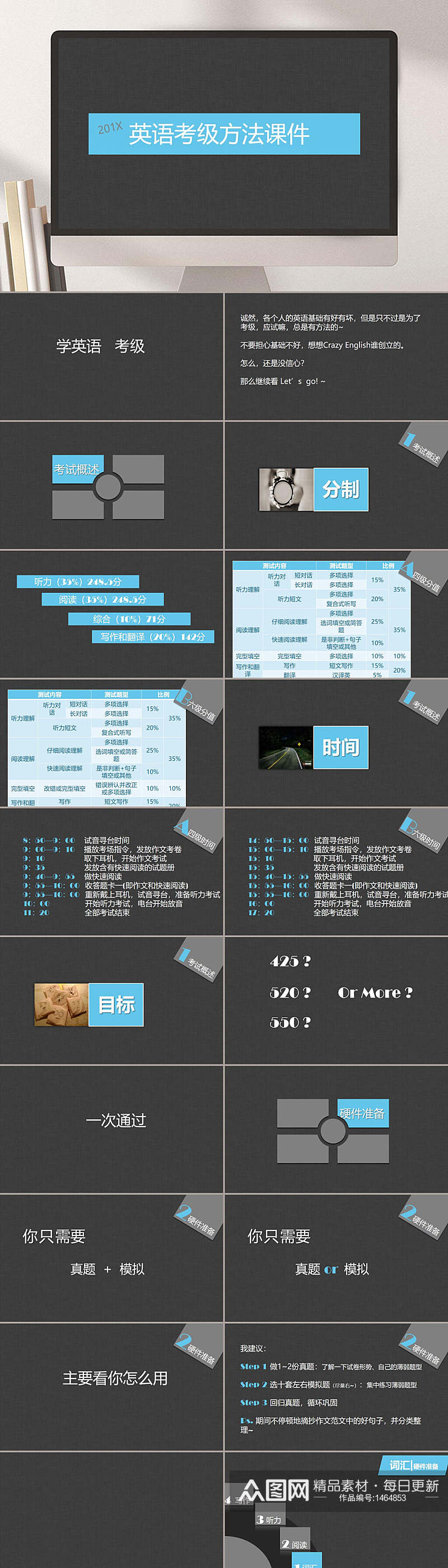 英语小报教育培训PPT模板素材