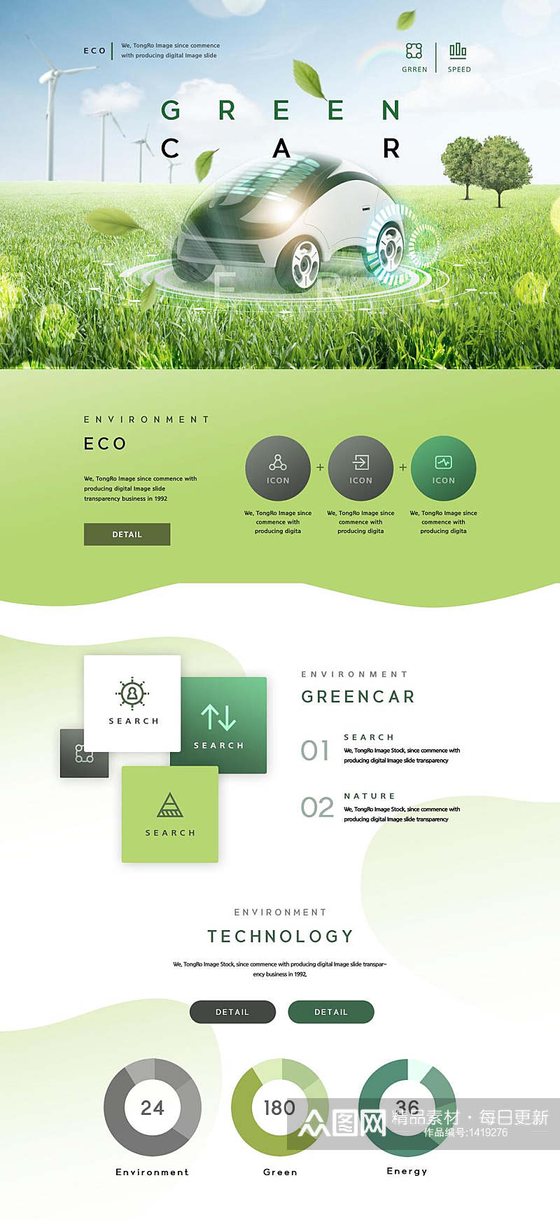 绿色环保详情设计电商淘宝详情页素材