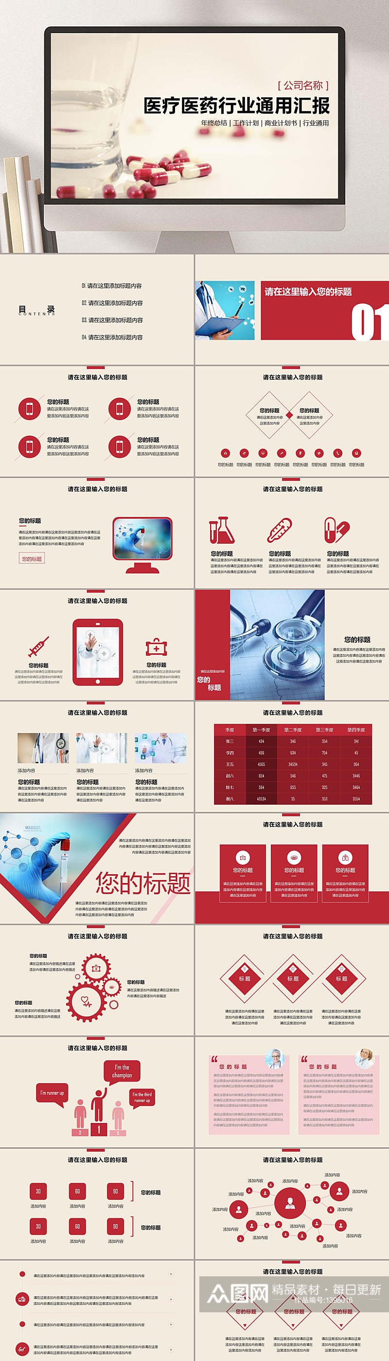 医学医疗医药行业PPT模板素材