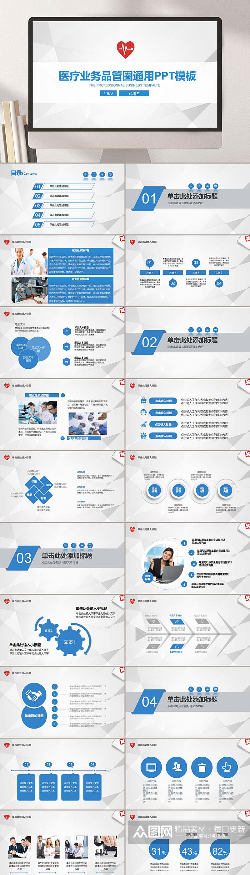 医疗业务品管圈精选医学医疗PPT模板素材