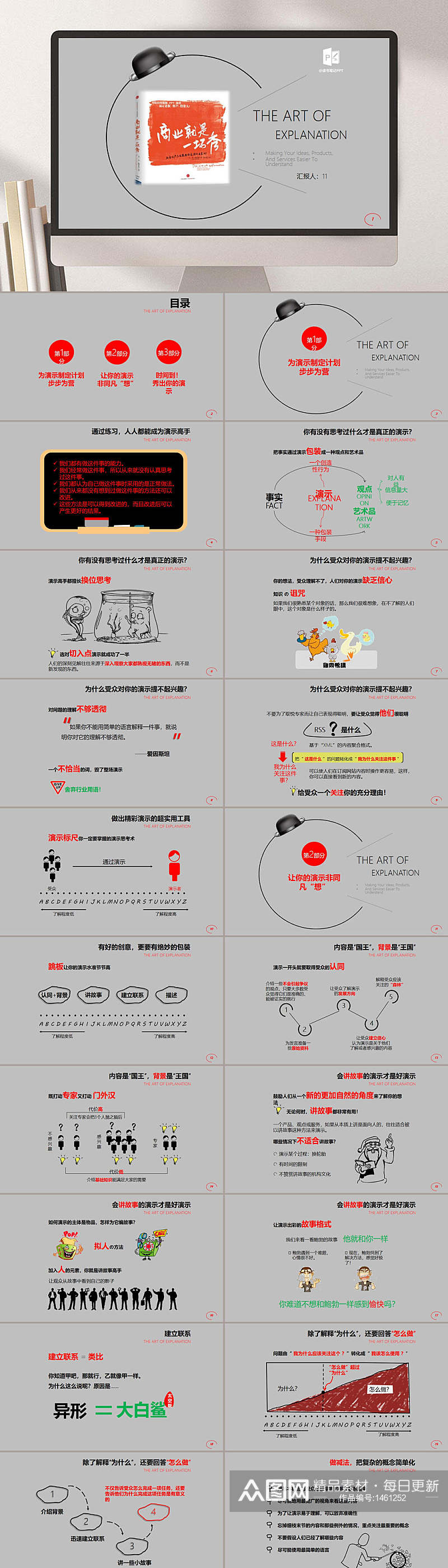 灰色商业读书笔记PPT模板素材