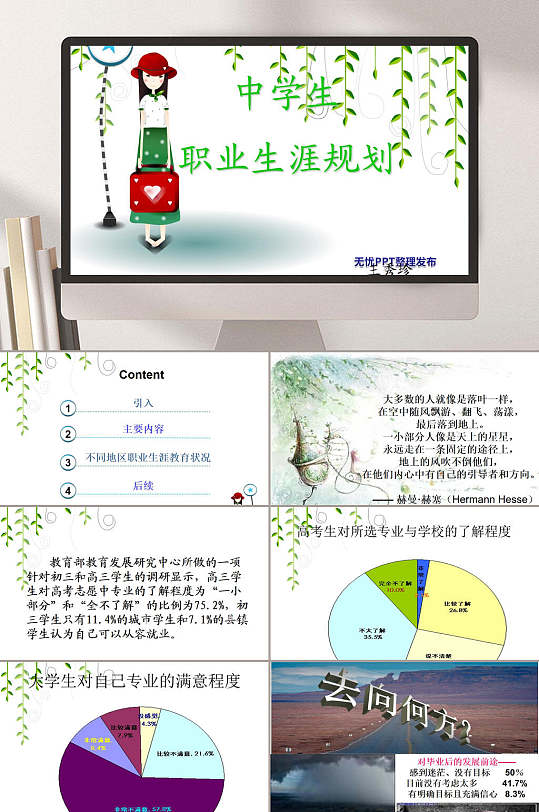 中学生职业生涯规划ppt模板