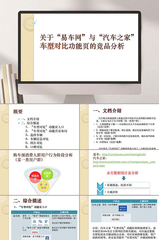 关于易车网与汽车之家车型对比功能页的竞品分析竞品分析ppt模板