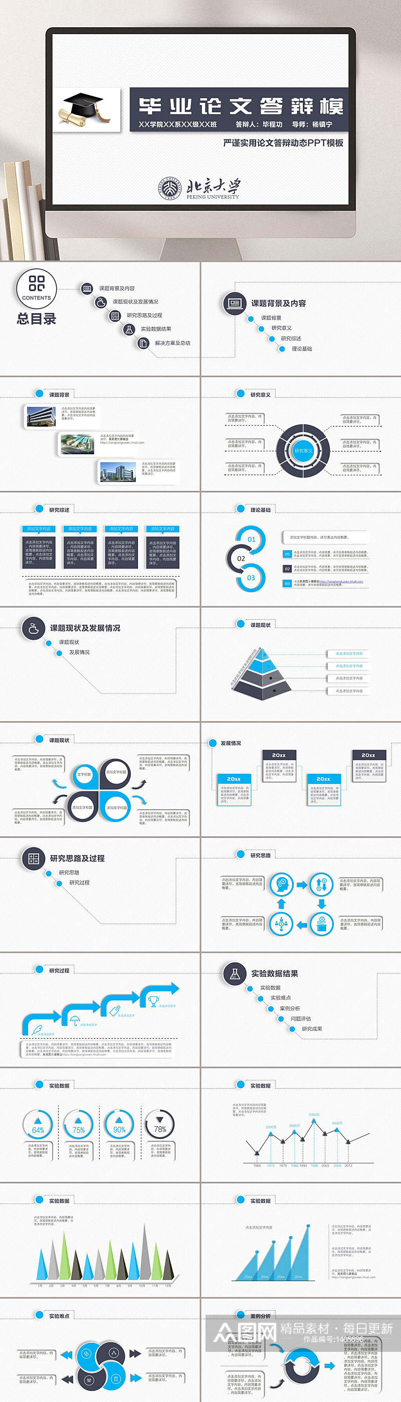 北大严谨实用动态毕业答辩PPT模板素材