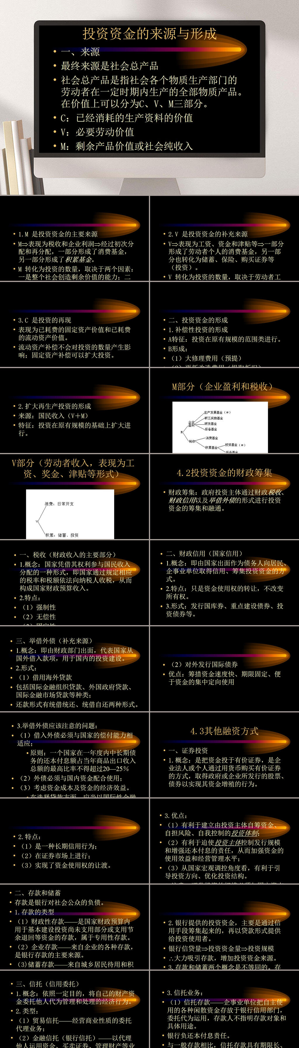 投资资金的来源与形成PPT模板素材