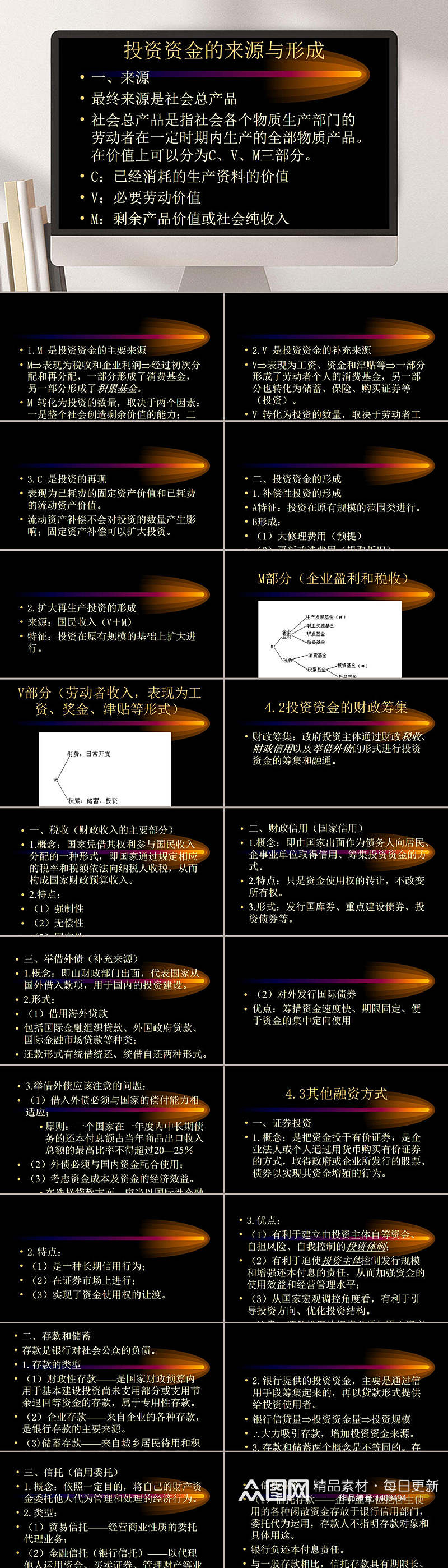 投资资金的来源与形成PPT模板素材