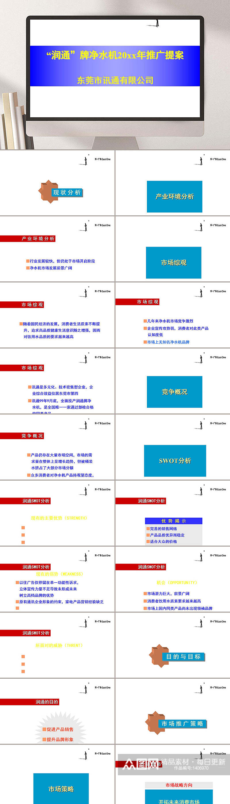 净水机推广提案PPT模板素材