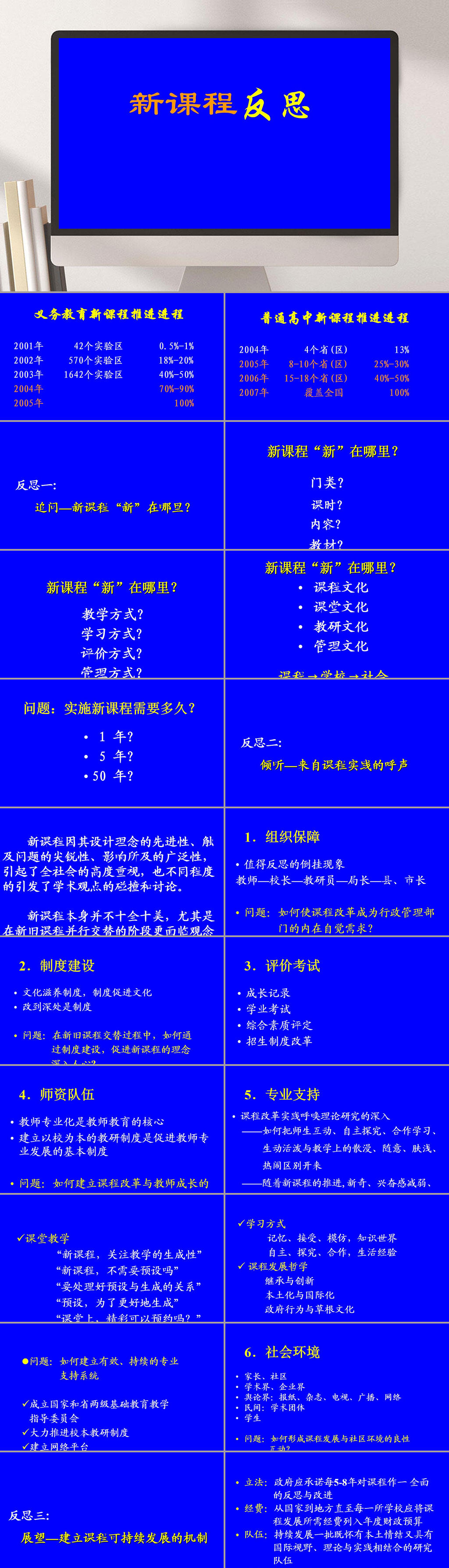 新课程反思PPT模板素材