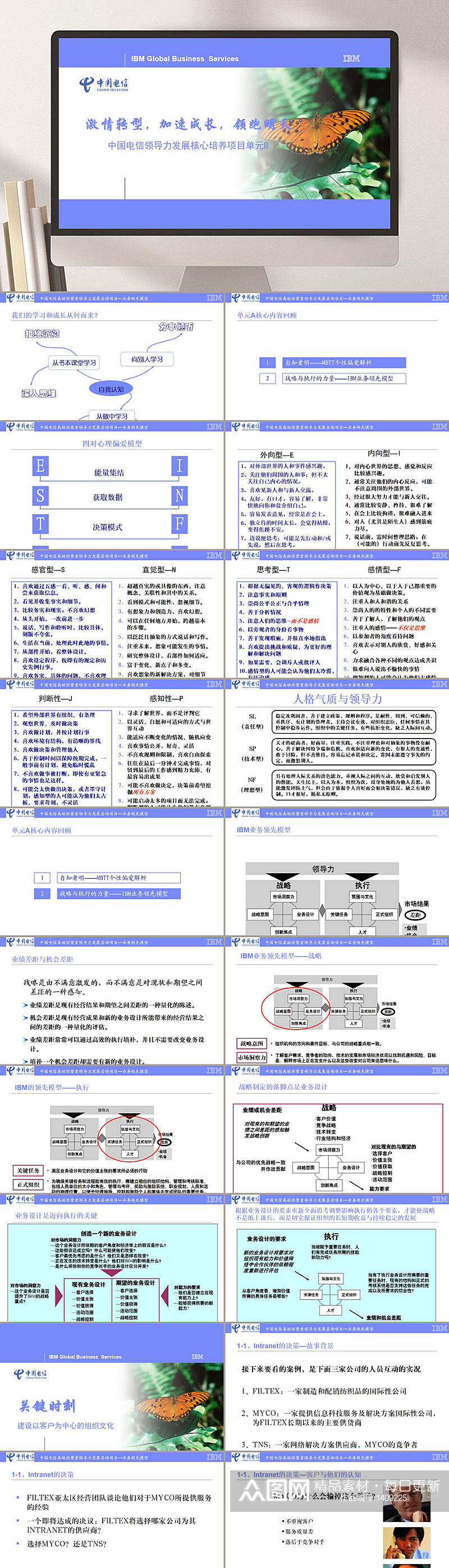 战略与执行的力量IBM业务领先模型PPT模板素材