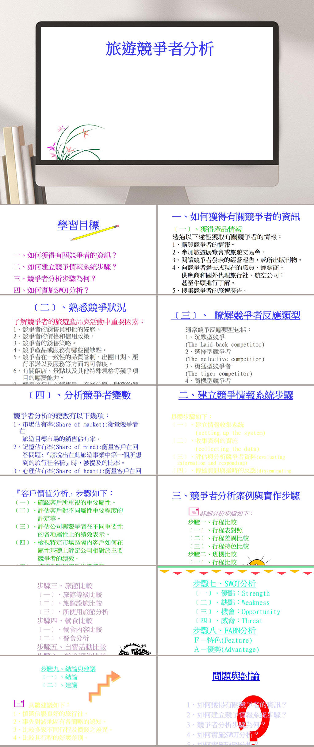 旅游竞争者分析PPT模板素材