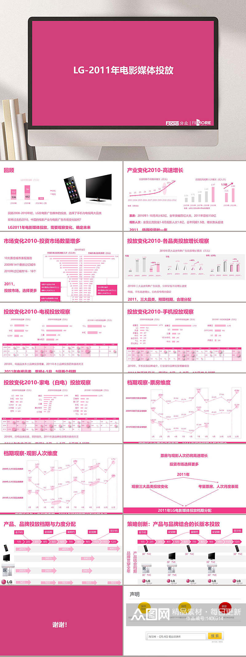 LG年电影媒体投放PPT模板素材