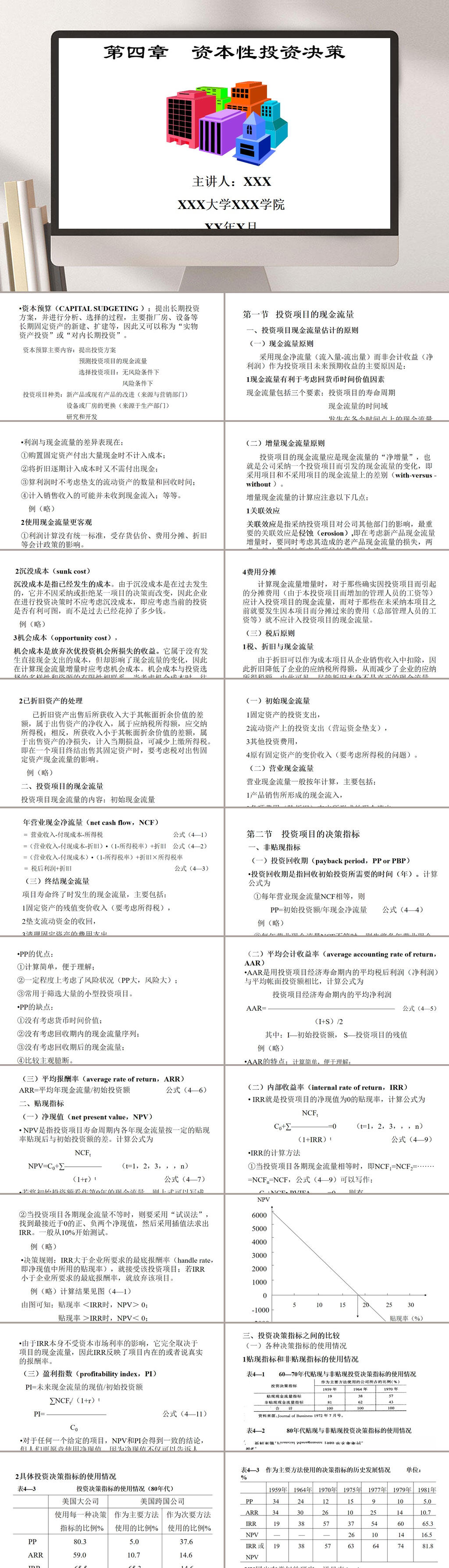 资本性投资决策PPT模板素材