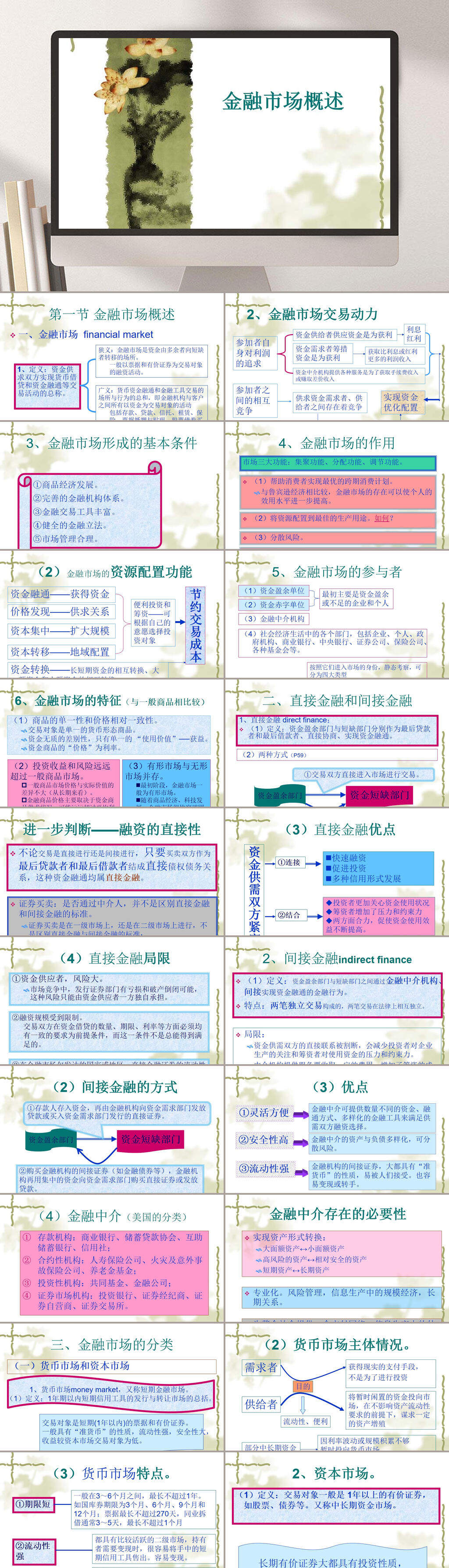 金融市场概述PPT模板素材