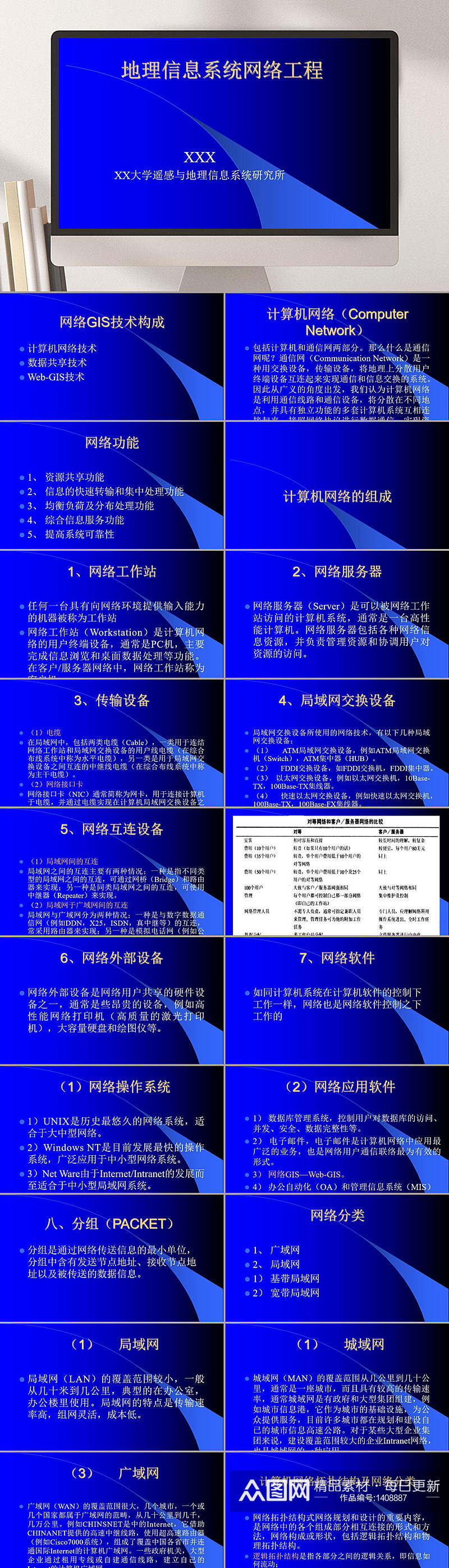 地理信息系统网络工程PPT模板素材