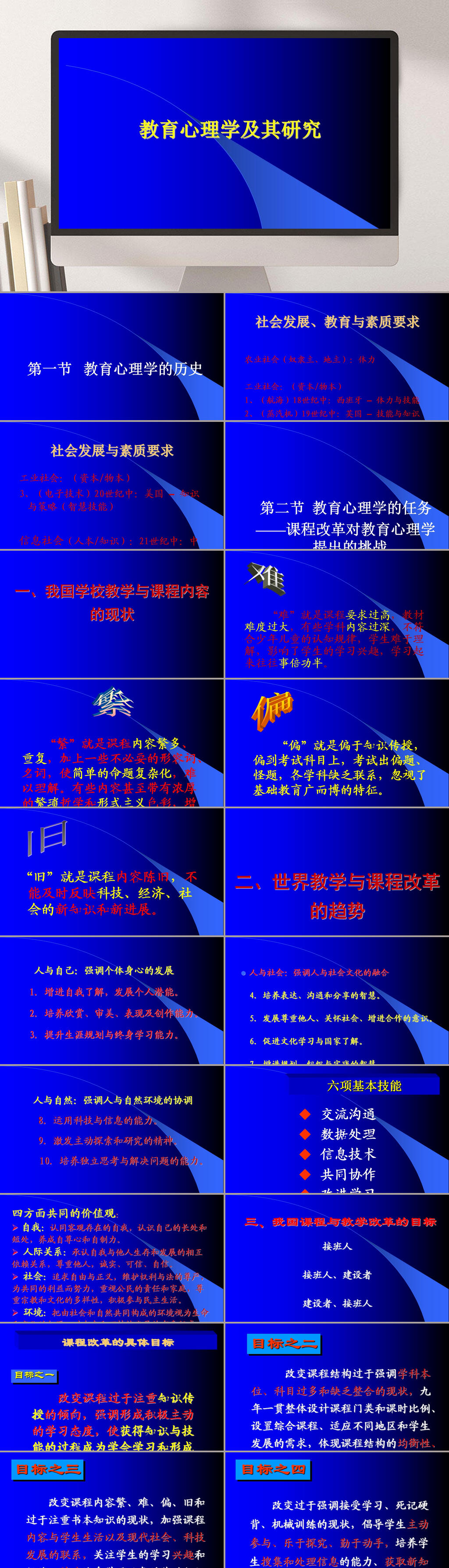 教育心理学及其研究PPT模板素材