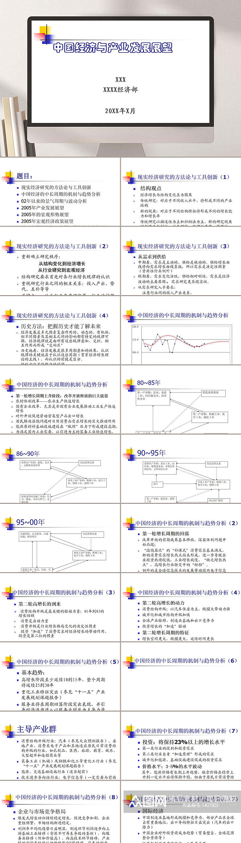 中国经济与产业发展展望PPT模板素材