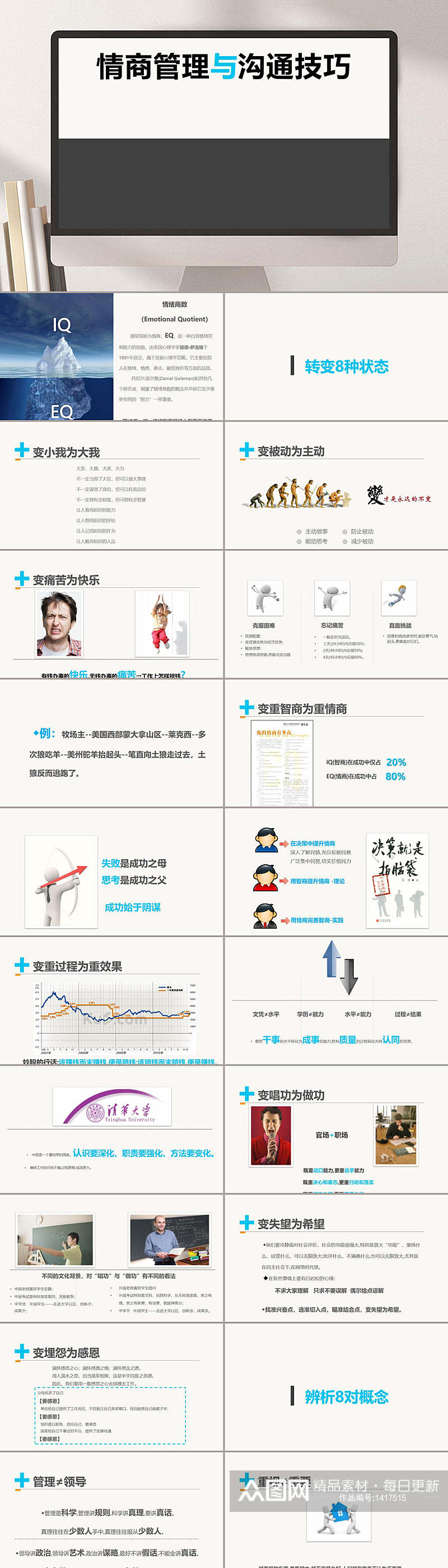 情商管理与沟通技巧PPT模板素材