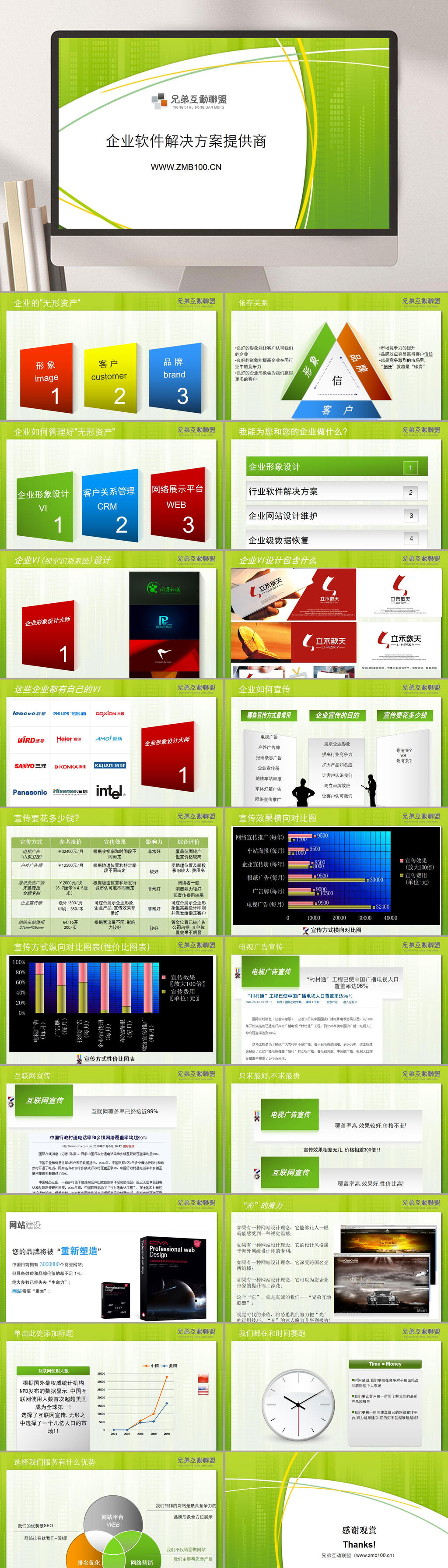 企业软件解决方案PPT模板素材