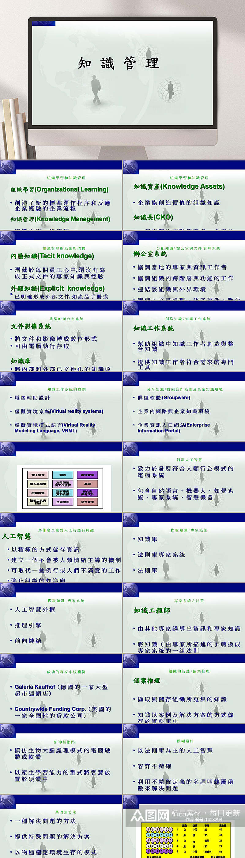 公司的知识管理PPT模板素材