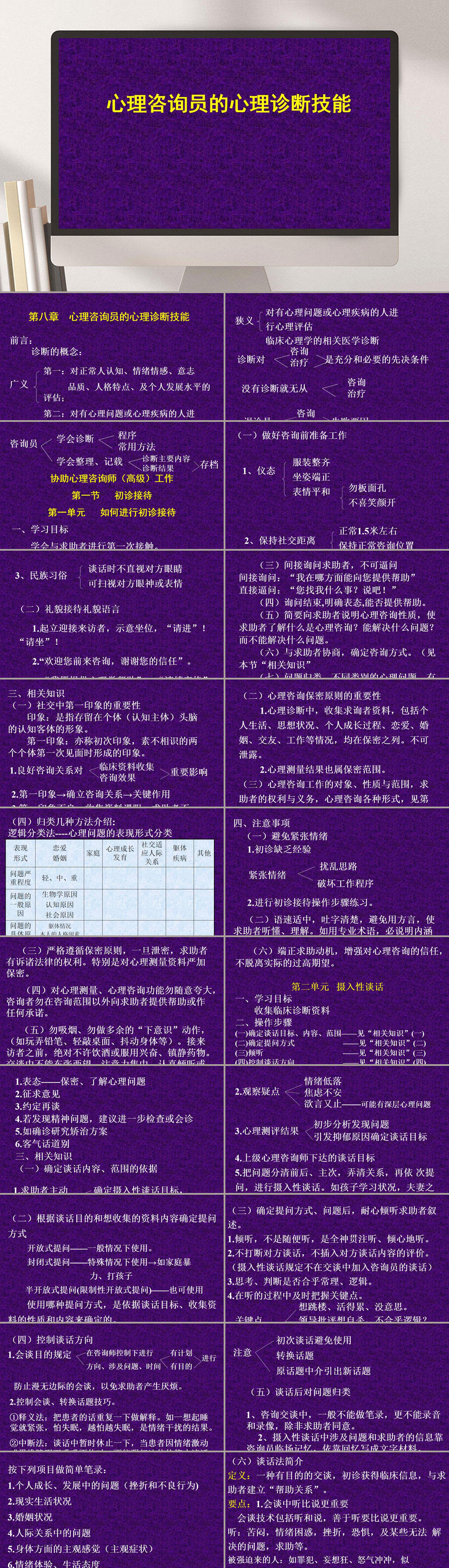 心理咨询员的心理诊断技能PPT模板素材