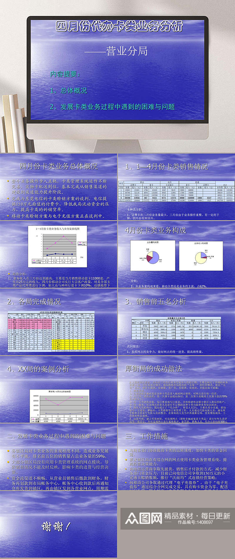 四月份代办卡类业务分析PPT模板素材