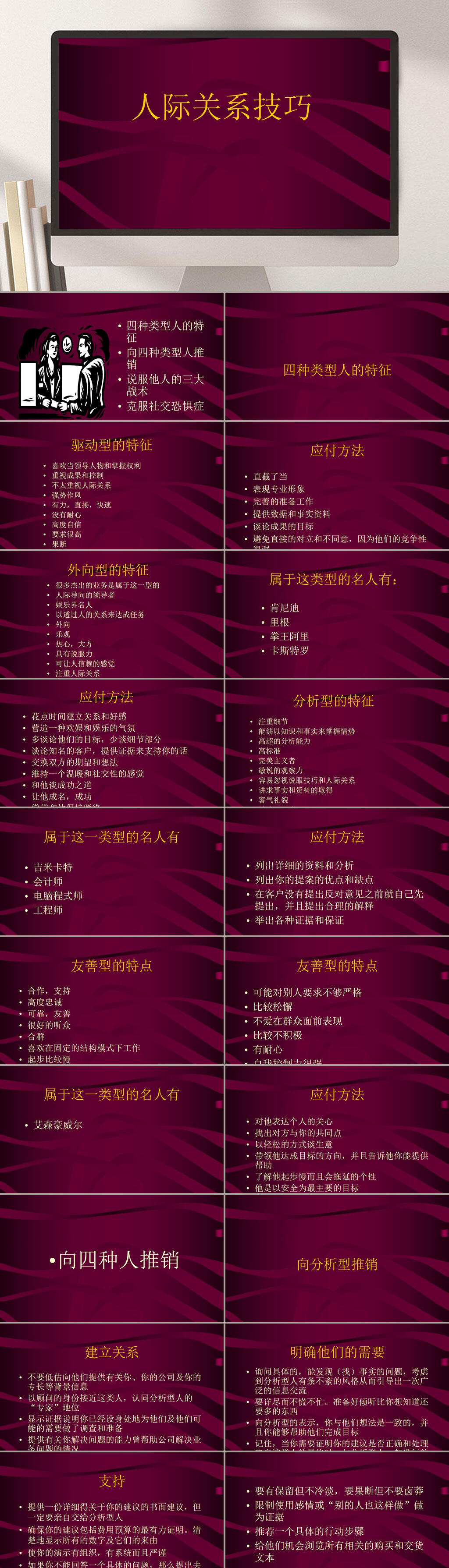 人际关系技巧PPT模板素材