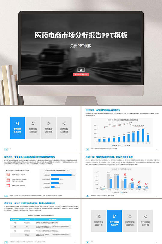 医药电商市场分析报告PPT模板