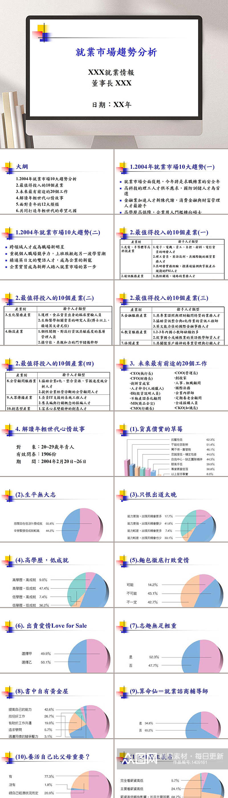 就业市场趋势分析PPT模板素材