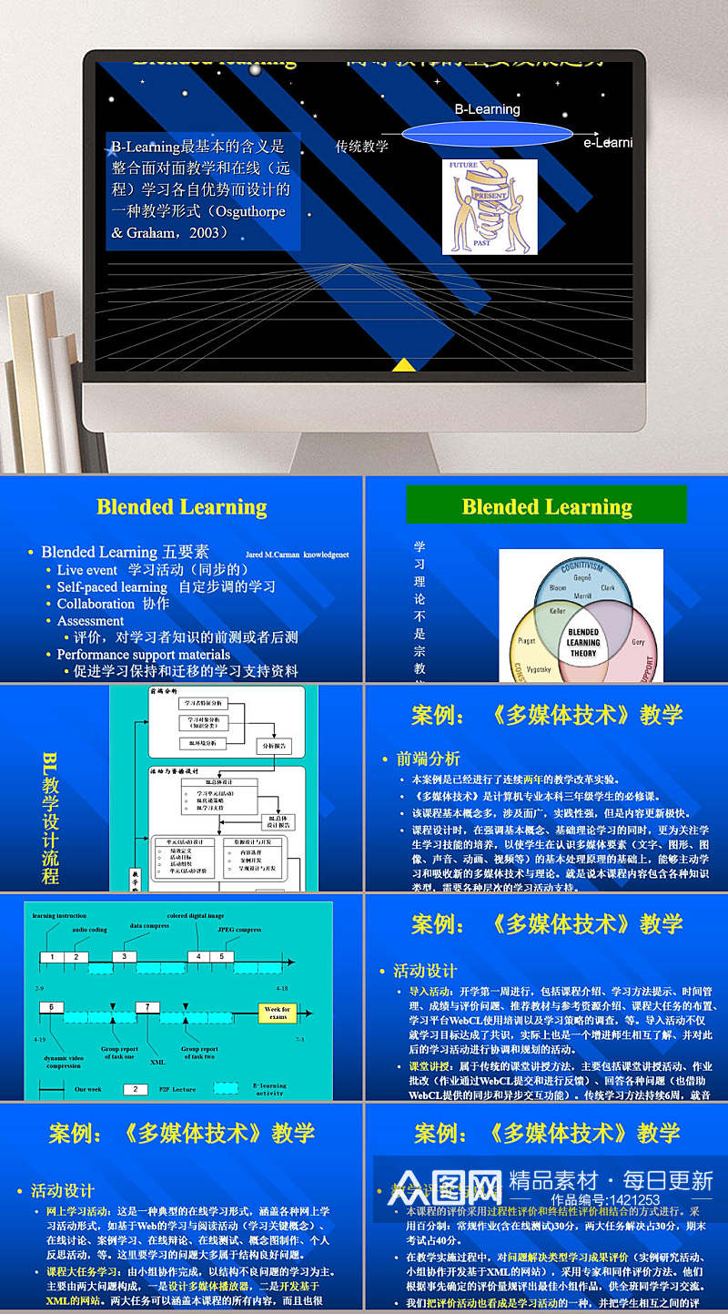 高等教育的重要发展趋势PPT模板素材