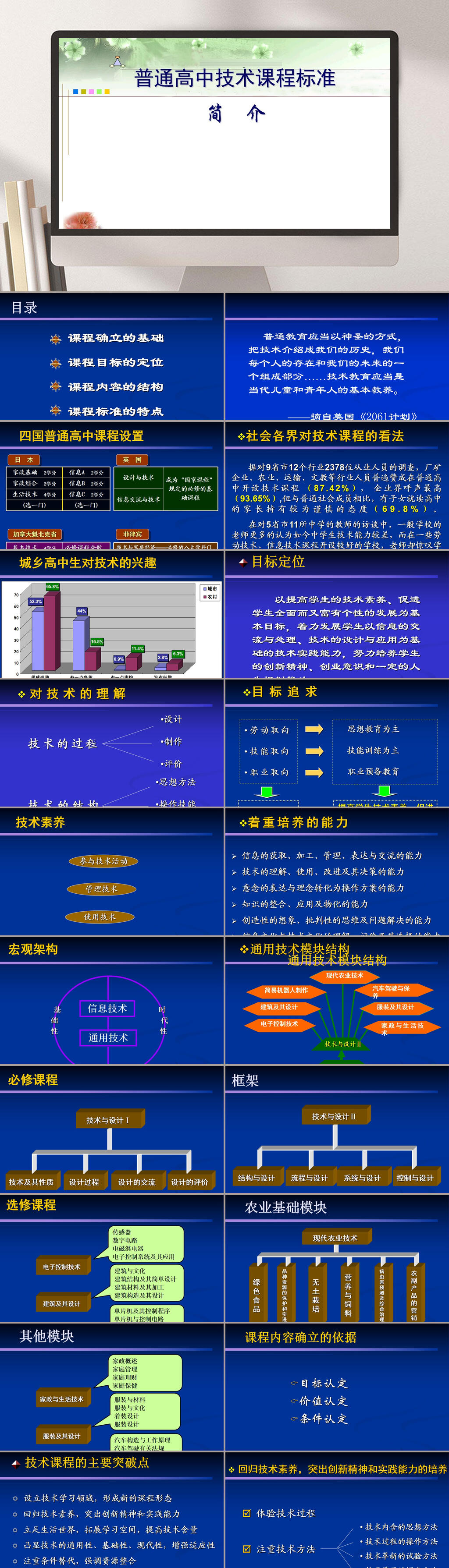 技术课程ppt素材_技术课程ppt模板_技术课程ppt设计图片免费下载-众图网