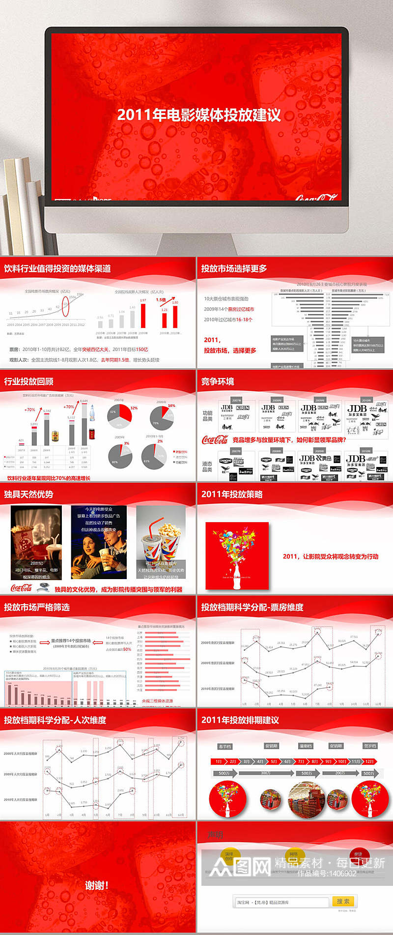 COKE年电影媒体投放建议PPT模板素材