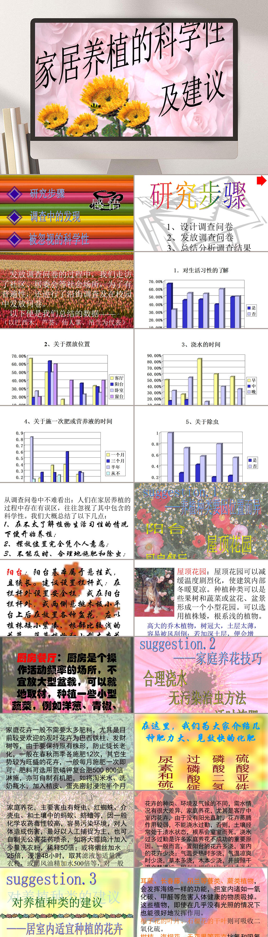 家居养殖的科学性及建议PPT模板素材