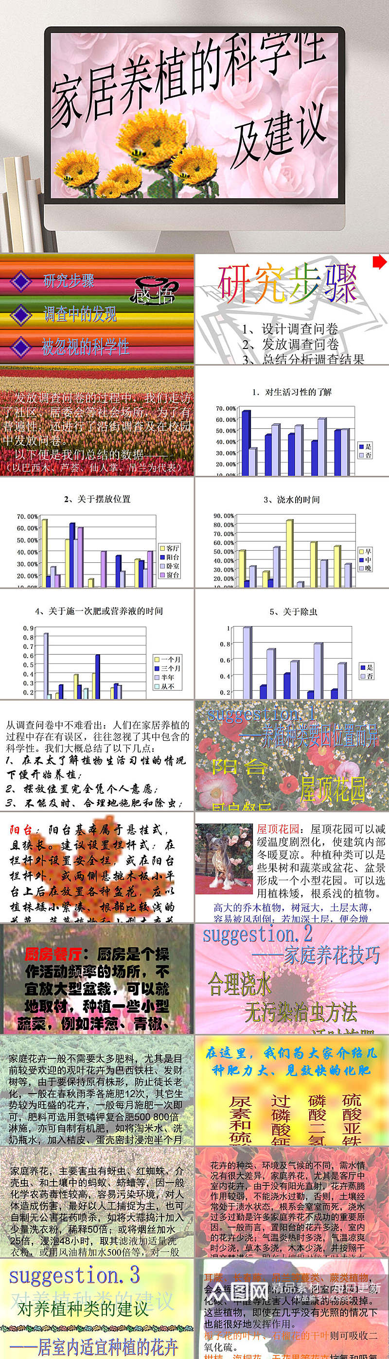 家居养殖的科学性及建议PPT模板素材