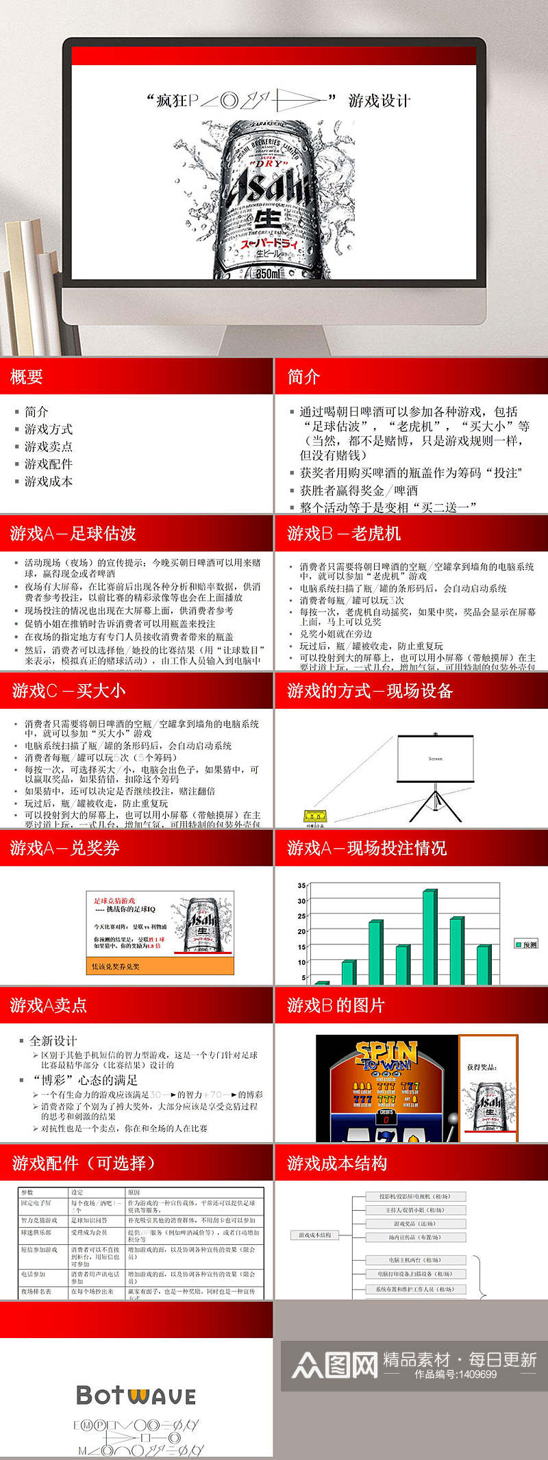 朝日啤酒疯狂Party游戏设计PPT模板素材