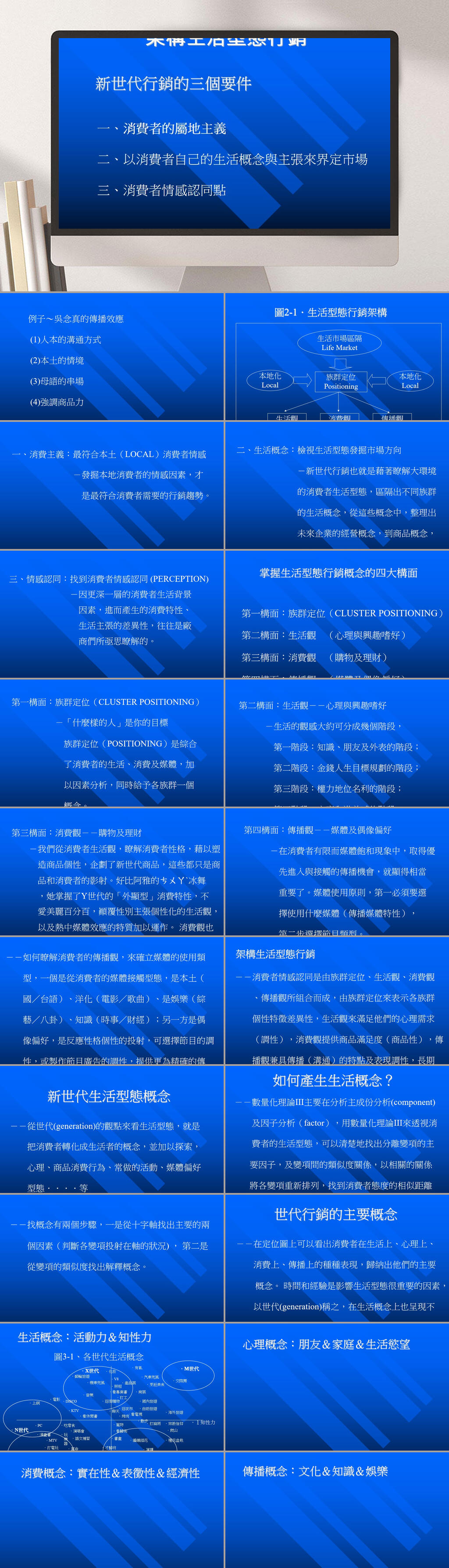 构架生活形态行销PPT模板素材