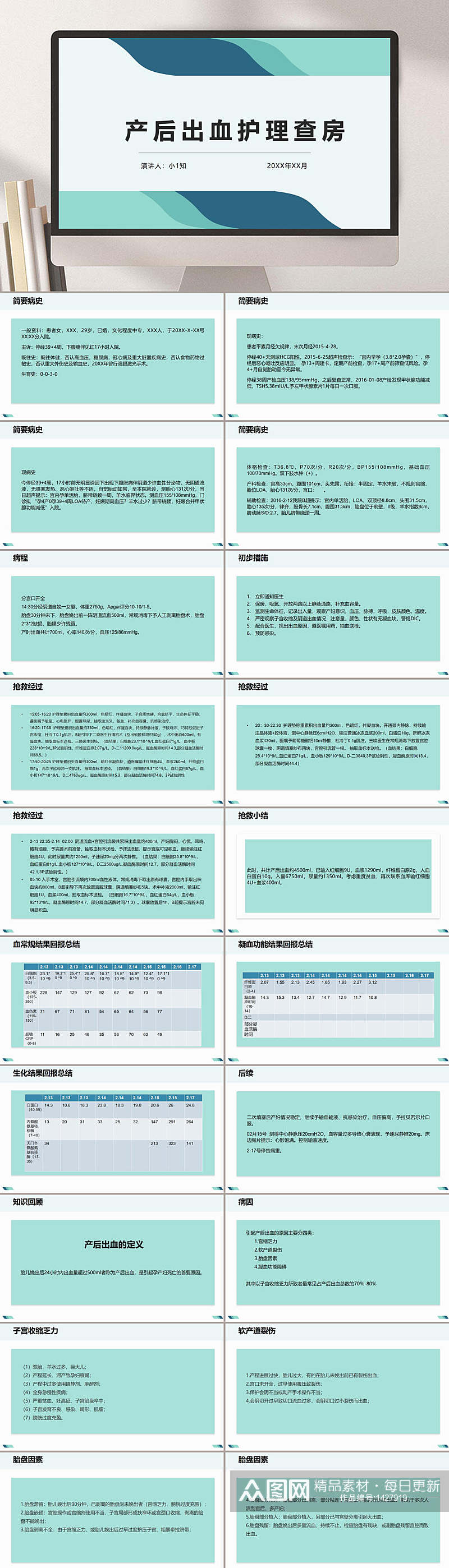 简约产后出血护理PPT模板素材