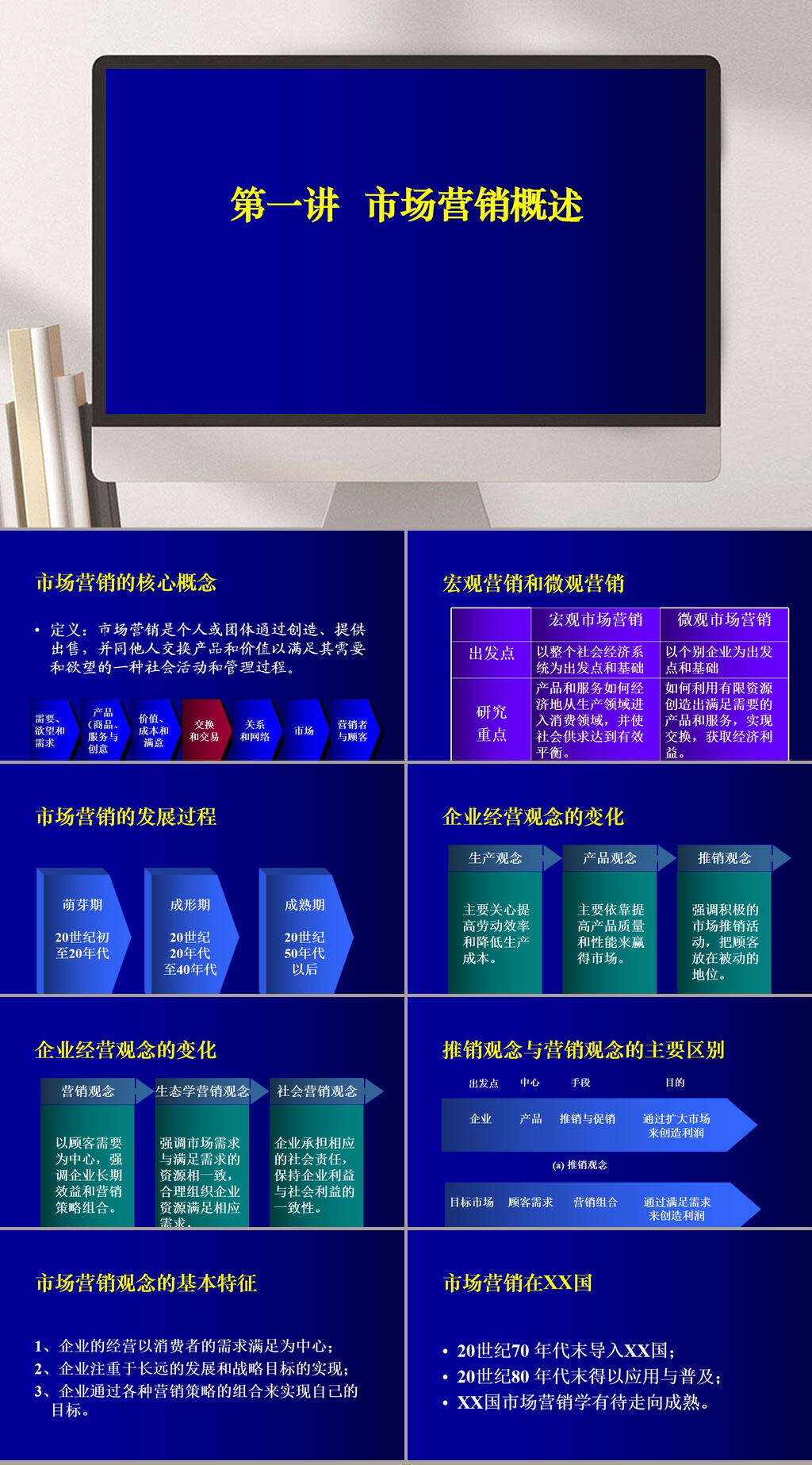 市场营销概述PPT模板素材