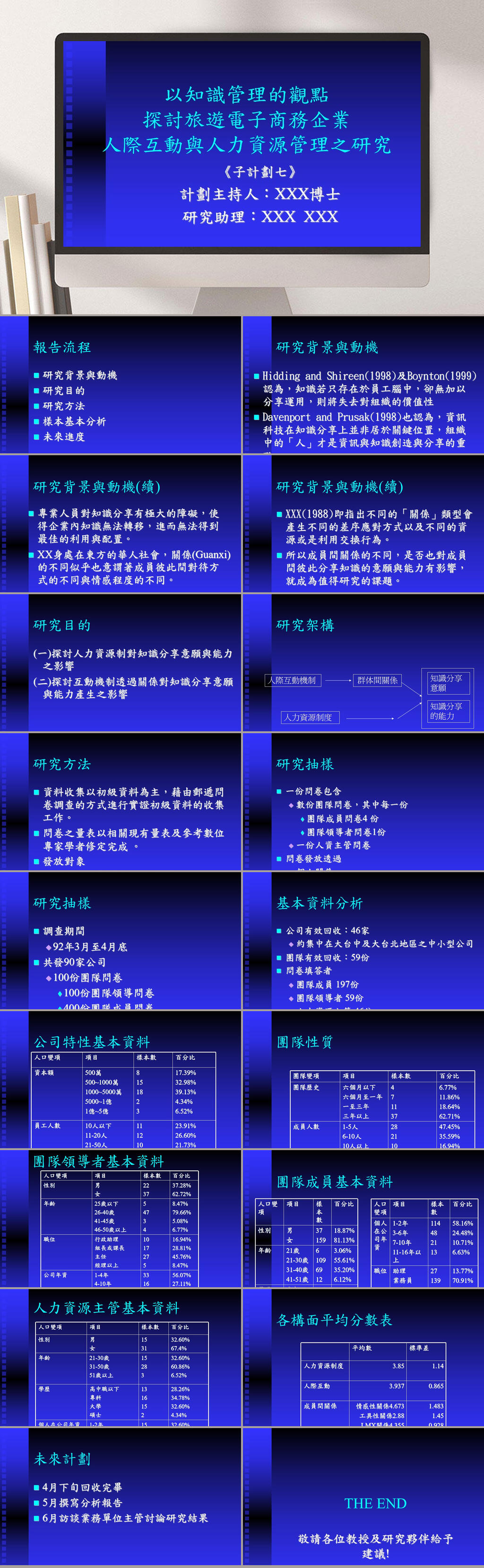 人力資源管理之研究PPT模板素材
