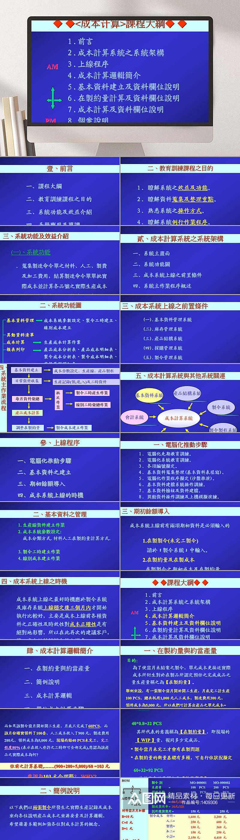 成本計算课程教案PPT模板素材